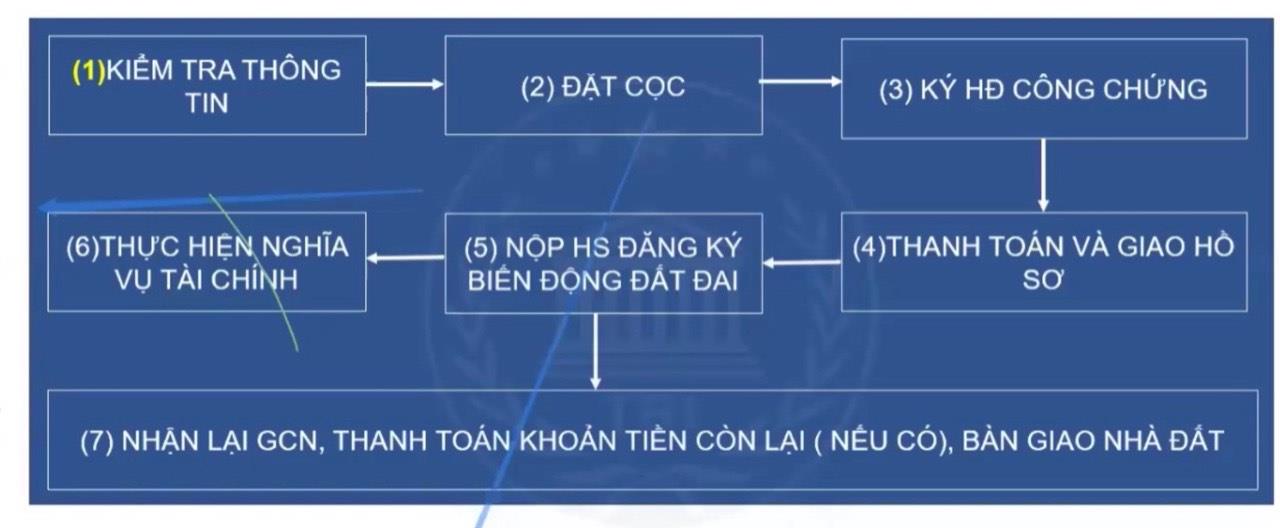 hình ảnh số 1051